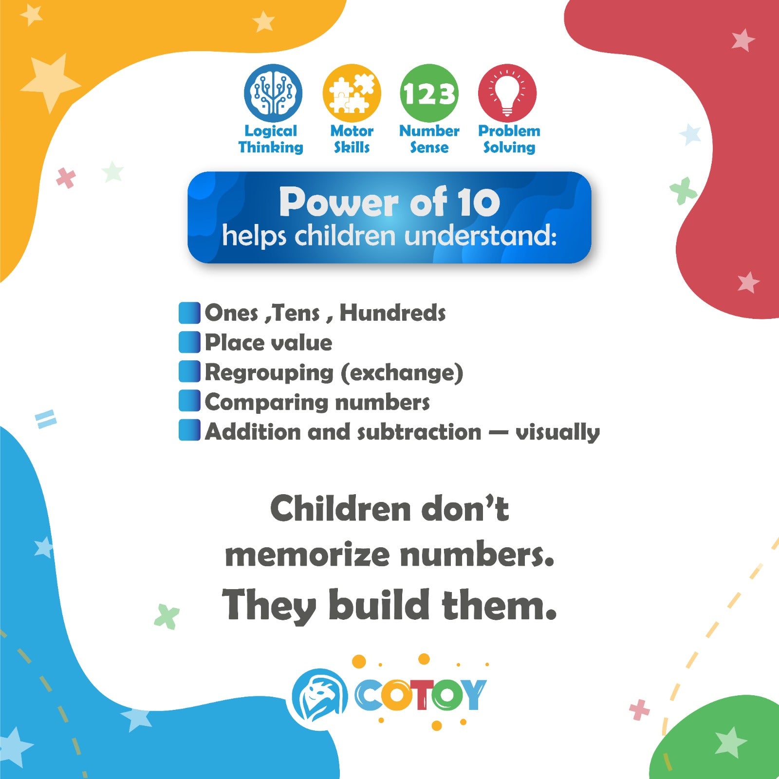 Power of 10 - Place Value Math Manipulatives for Kids Ages 5+