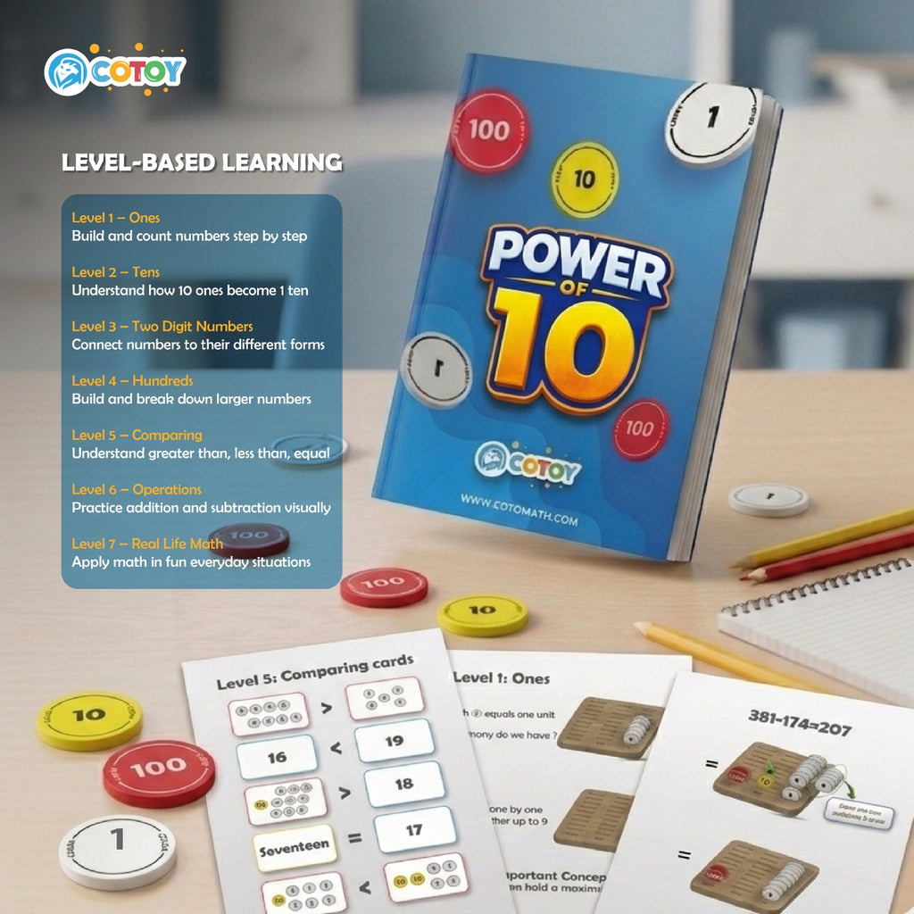 Power of 10 - Place Value Math Manipulatives for Kids Ages 5+