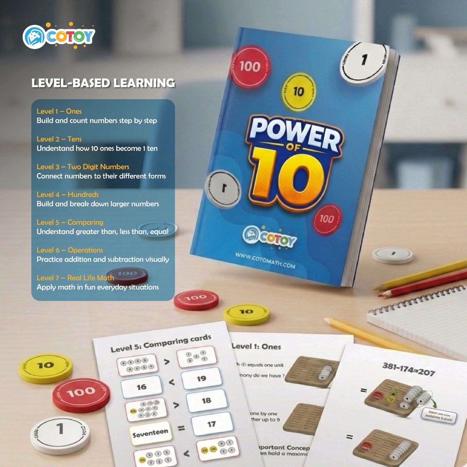 Power of 10 - Place Value Math Manipulatives for Kids Ages 5+