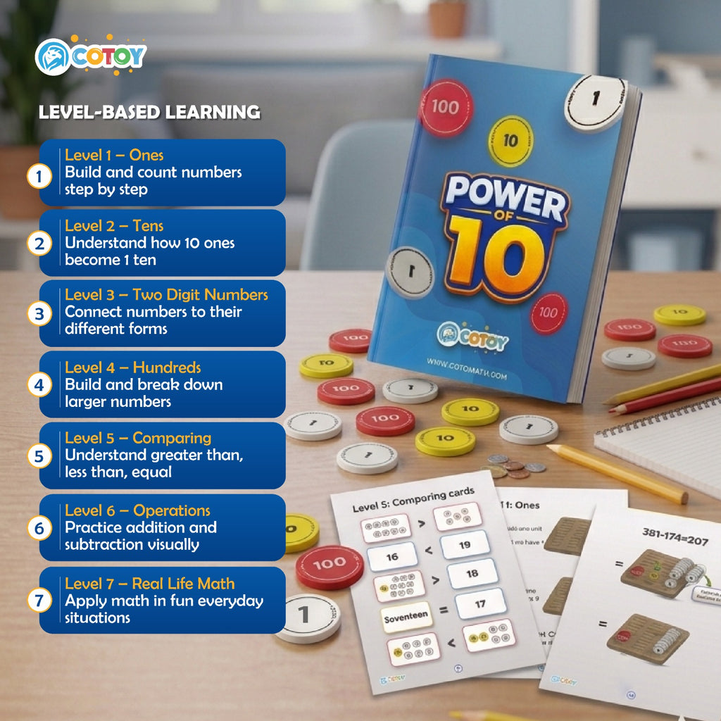 Power of 10 - Place Value Math Manipulatives for Kids Ages 5+